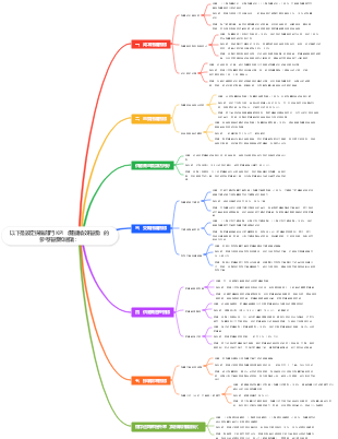 設定採購部門 KPI（關鍵績效指標）的參考指標與建議