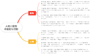 人間や動物の本能的な行動