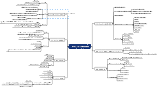 リチウムイオン電池負極材