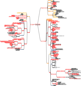 病態生理学水および電解質代謝障害