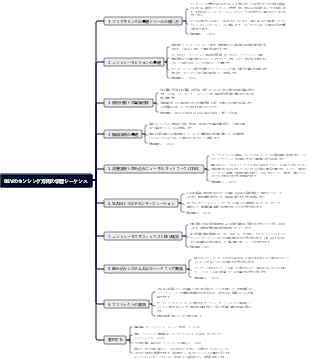 BEVのセンシング方向の学習シーケンス