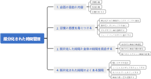 細分化された時間管理