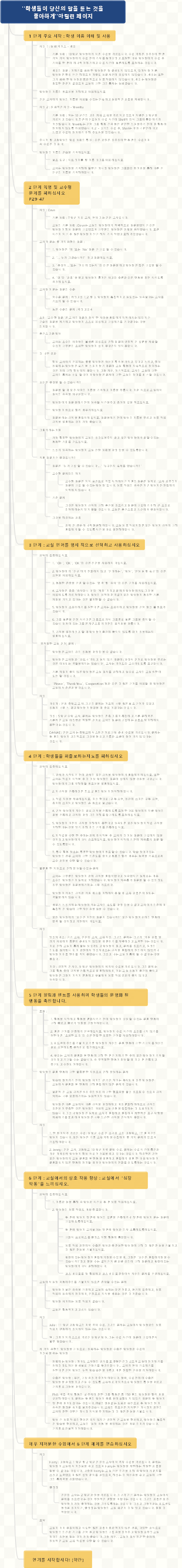 학생들이 당신의 말을 듣는 것을 좋아하게마릴린 페이지