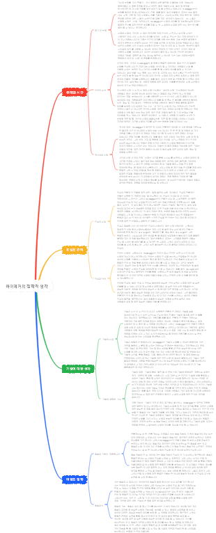 하이데거의 철학적 생각