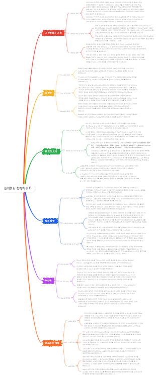 플라톤의 철학적 생각