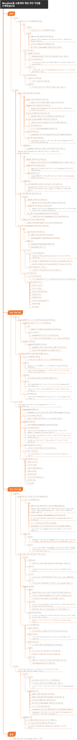 DeepSeek을 사용하여 개인 지식 기반을 구축하십시오