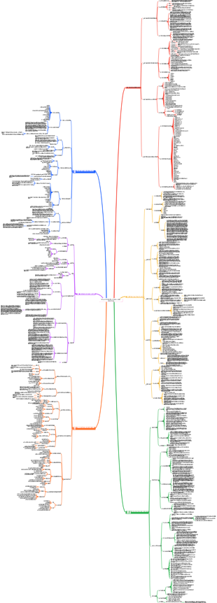 HR 법률 준수 시스템의 구성 및 적용 (20,000 단어)