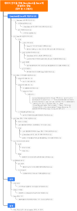 데이터 분석을 위해 DeepSeek을 Excel에 연결하는 방법 (스크립트 포함)