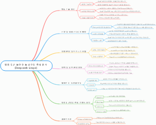 향후 5 년간 전동 공구의 추세 분석 (Deepseek)
