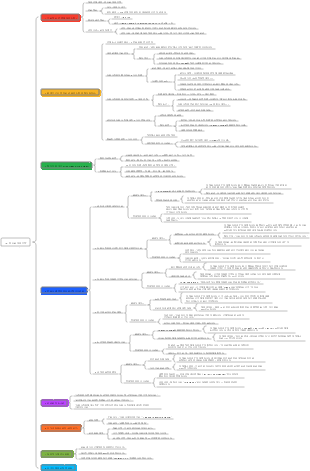 18- 인간 본성의 약점