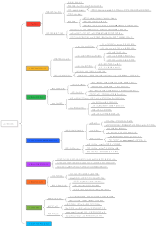 26- 평생 성장》