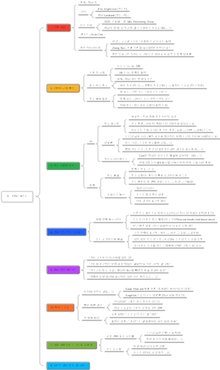 19- 《해군 도서》