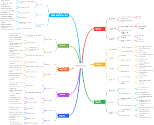 그래픽 디자이너