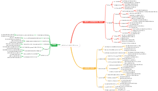 조명 열 소산 설계의 핵심 요소