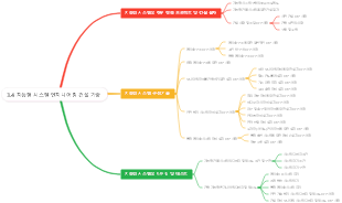 3.4 지능형 시스템 엔지니어링 건설 기술