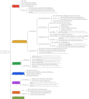 36- 친밀한 관계