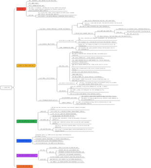 37- 부모의 언어