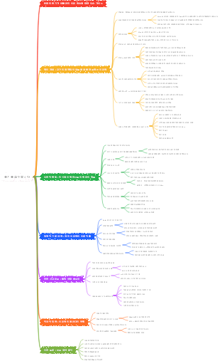 용기를 싫어합니다