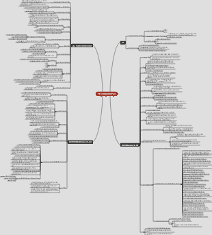 가장 강력한 물리적 헌법요약