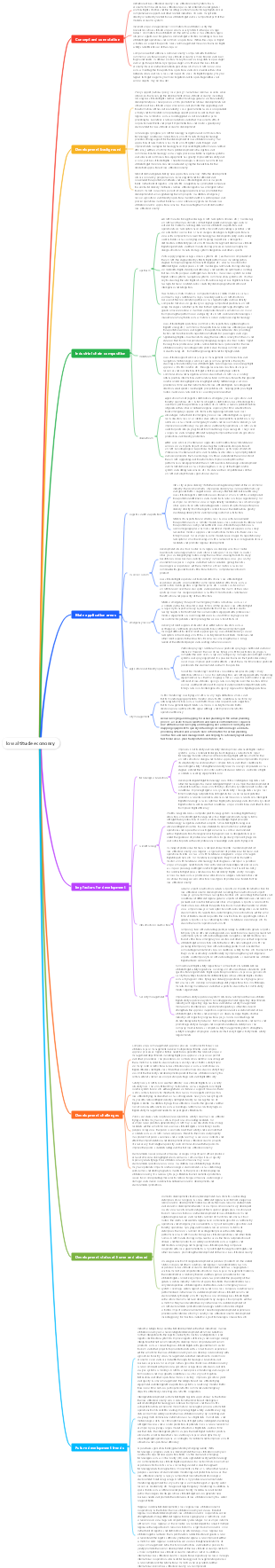 Low -altitude economy