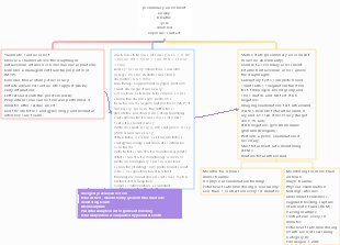 Trauma assessment process for pregnant women