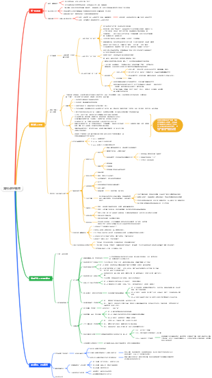 笑得出來的養育