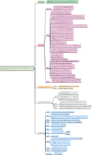 機械学習を使用して院外心停止患者の生存と神経学的転帰を予測する SCA