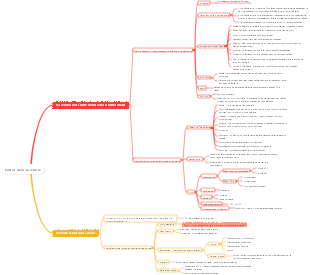 Entrez dans la cellule