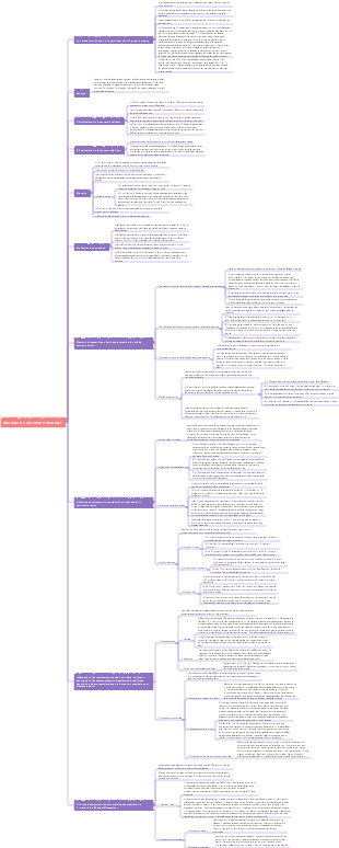 Musique de la période baroque