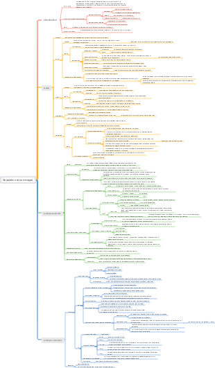 Adaptation et dommages