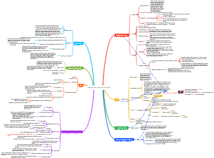 système immunitaire rhumatismal
