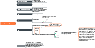 Comment parler d'une augmentation de salaire