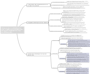 L'interconnexion du métabolisme des sucres, des lipides et des protéines et les changements métaboliques du corps dans différents états