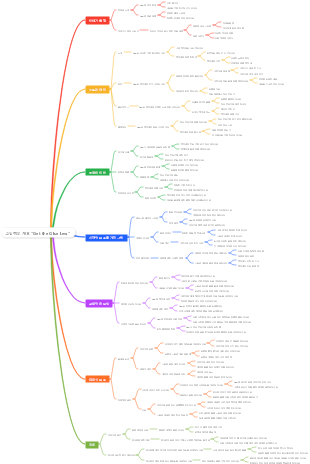 그림책의 개요 Get the Glue Lew