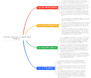 직장 역량  직장의 열쇠, 3 년 동안이 작업을 수행합니다.