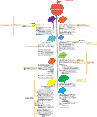 인공 지능의 시대에 인간은 어디로 갈 것인가