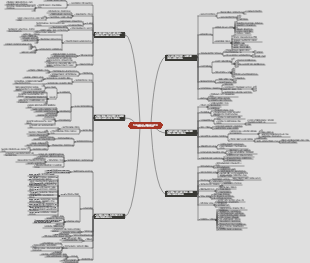 어둠 속을 깨는 것  동료들을 넘어 생각과 행동에 대한 가이드의 요약