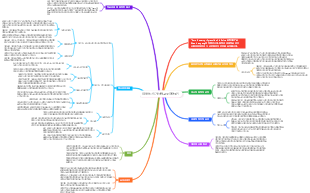 피라미드의 가난하고 무한한주기