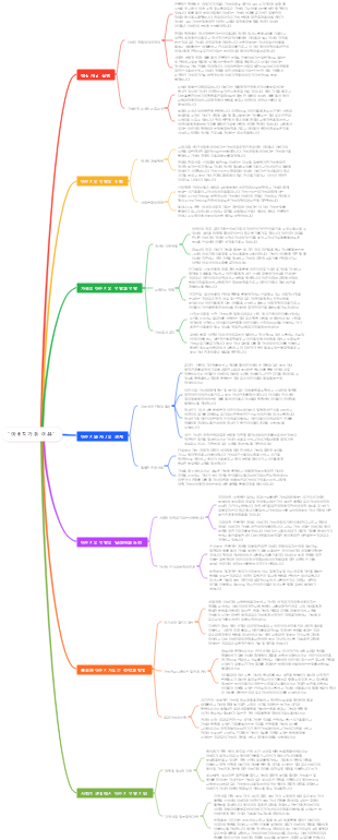 아버지가 된 이유