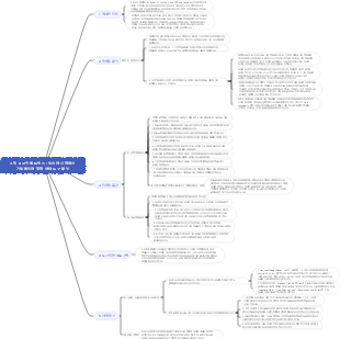 3 및 4 규칙 매트릭스  성숙한 시장에서 기업을위한 경쟁 상태 도구 분석
