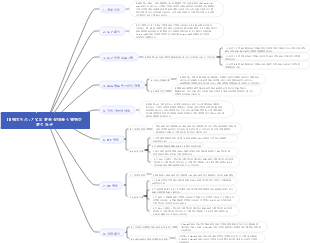 IE 매트릭스  기업의 분포 상태를 식별하는 분석 도구