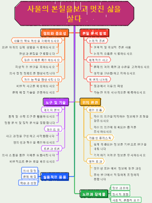 본질을 통해보고 멋진 삶을 살 수 있습니다