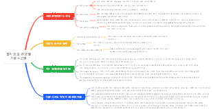 멀티 모달 대형 모델 기술 시스템