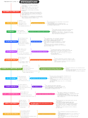 아름다움은 최고의 교사입니다