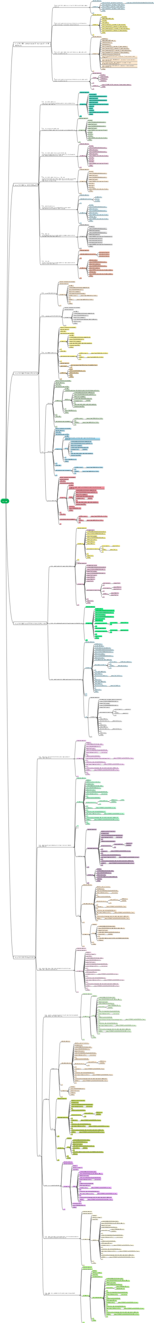 C 언어 질문 11-15