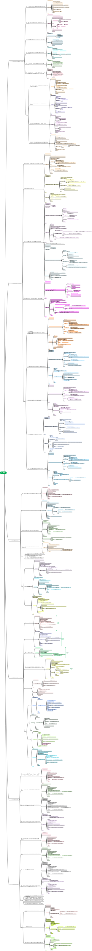 C 언어 질문 16-20