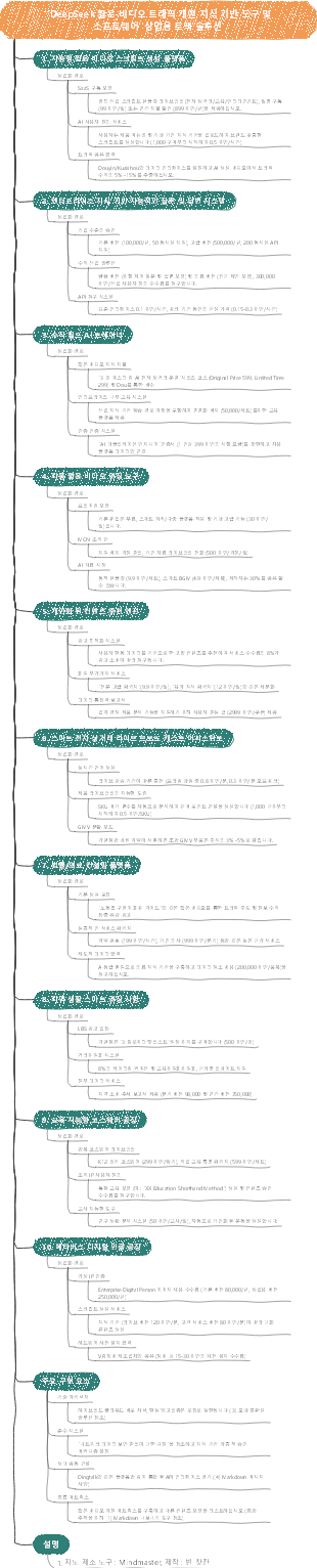DeepSeek 짧은 비디오 트래픽 개인 지식 기본 도구 소프트웨어상용화