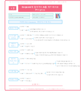 AI 시대 생존 매뉴얼  Deepseek Zero Foundation 마스터 링1 장  Deepseek를 입력하고 AI를 개인 비서로 만드십시오.