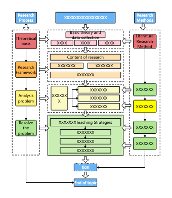 Colorful version of technology roadmap template 1 [includes two versions, color and black and white] 