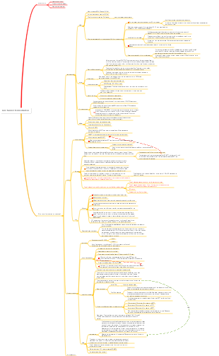 Agaricus bisporus cultivation and one-time tunnel fermentation